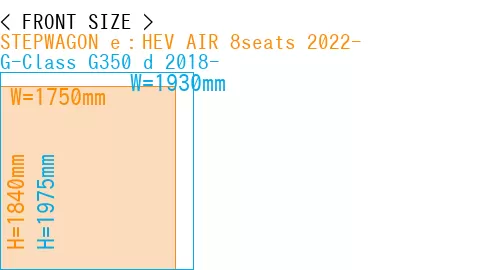 #STEPWAGON e：HEV AIR 8seats 2022- + G-Class G350 d 2018-